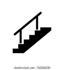 Staging Steps